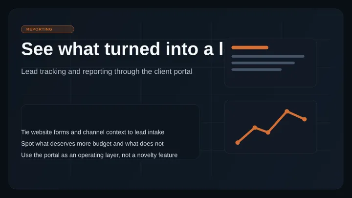 Lead Tracking and Reporting for Contractors