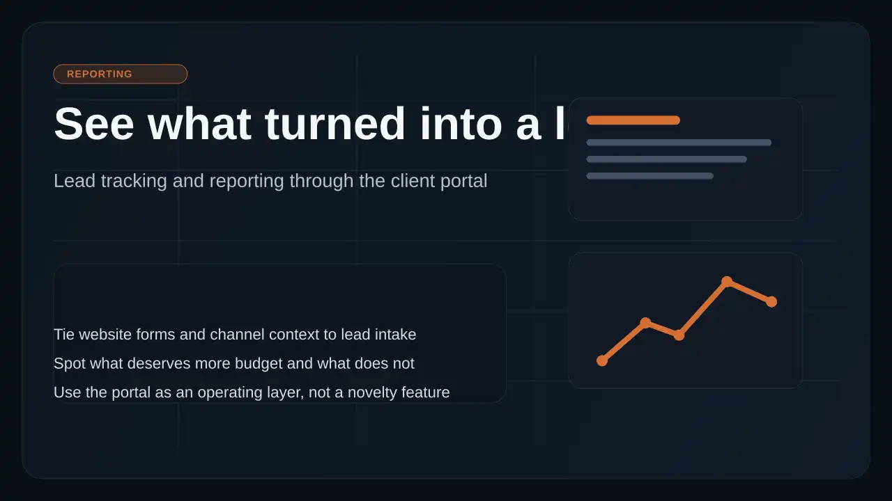 Lead Tracking and Reporting for Contractors