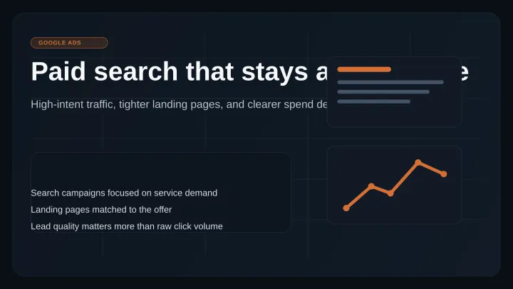 Google Ads for Contractors