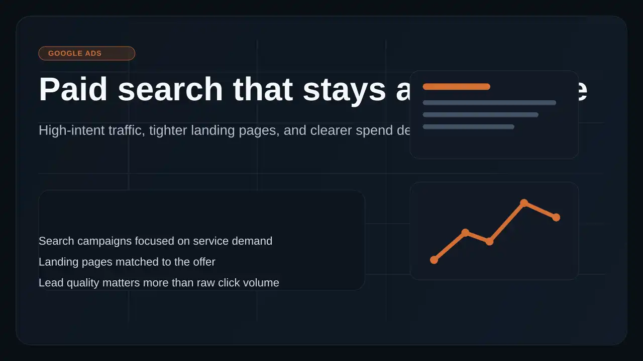 Google Ads for Contractors